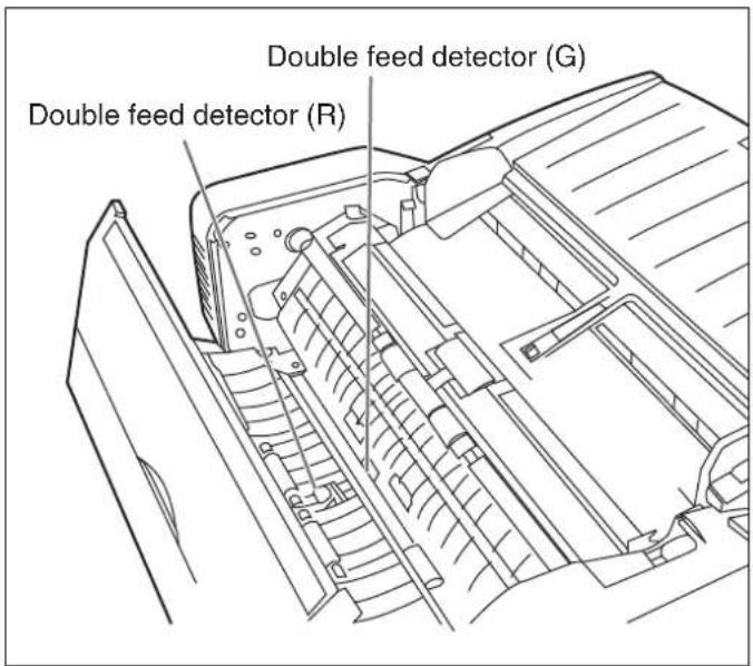 Double feed detector (G) Double feed detector (R)