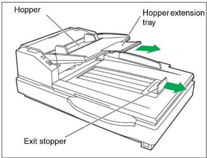 Hopper Hopper extension tray Exit stopper