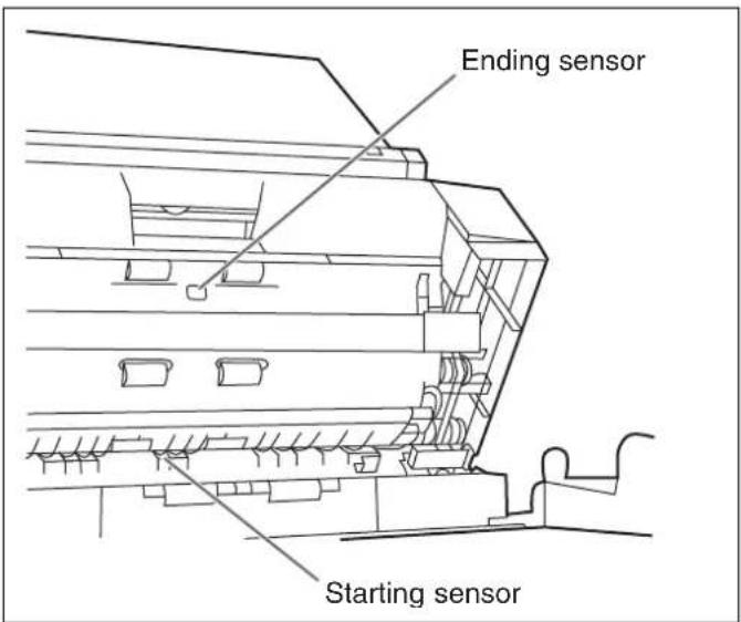 Ending sensor Starting sensor