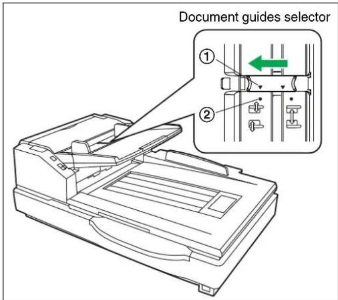 Document guides selector ① ②