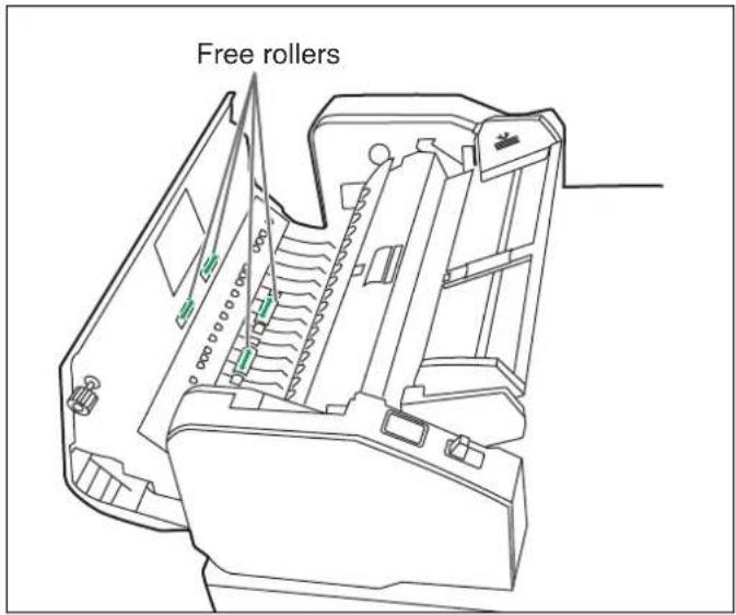 Free rollers