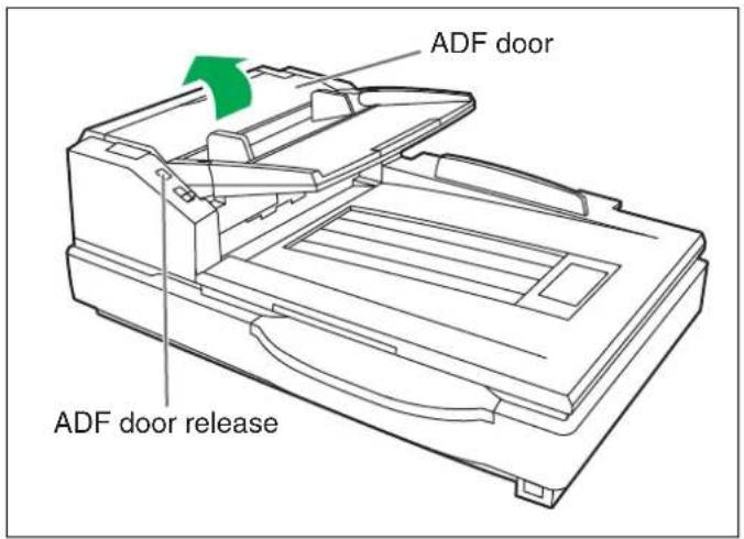ADF door ADF door release