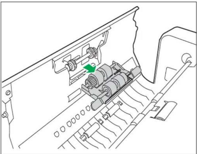 PANASONIC KV-S7097 - ■ Replacing paper feed roller modules - 3
