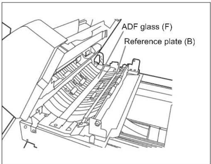 ADF glass (F) Reference plate (B)