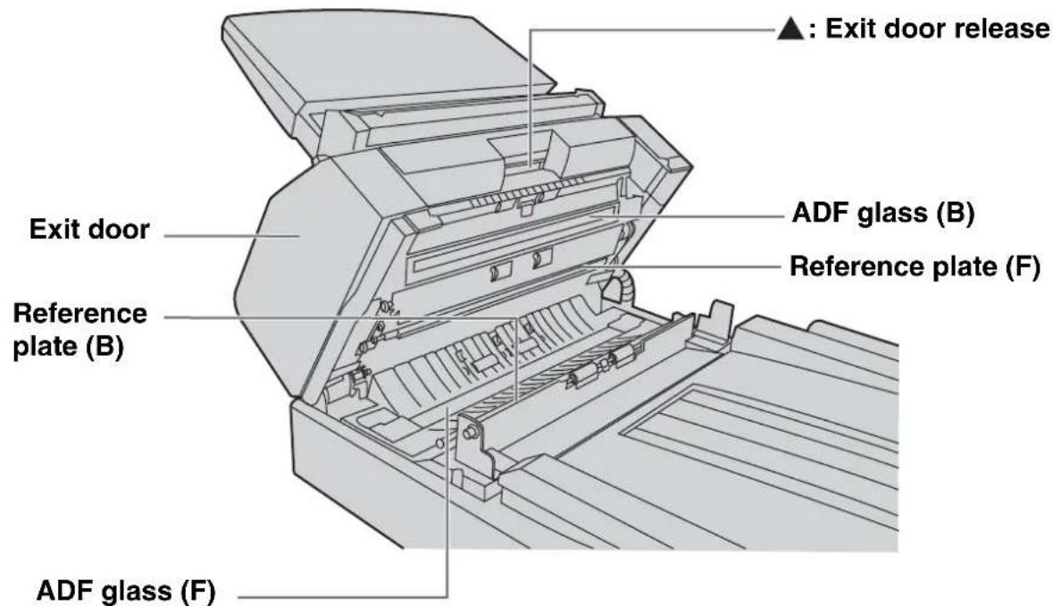 ▲: Exit door release Exit door ADF glass (B) Reference plate (F) Reference plate (B) ADF glass (F)