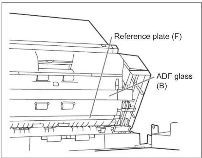 Reference plate (F) ADF glass (B)