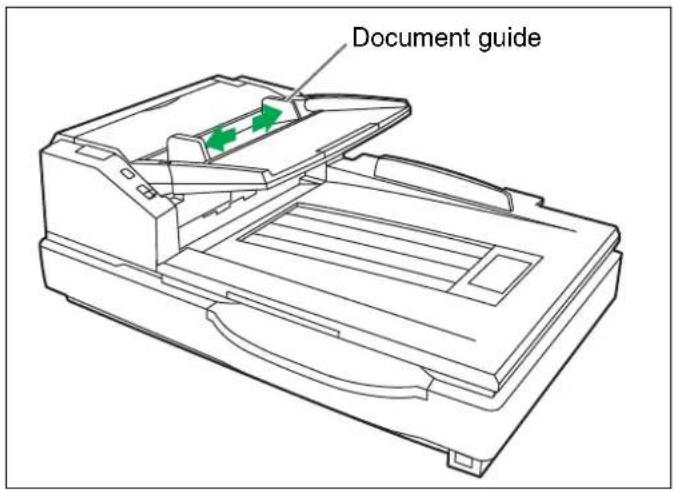 Document guide
