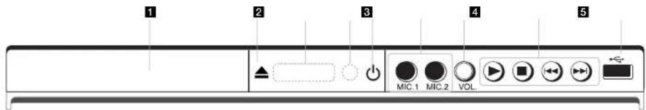1 2 3 4 5 MIC.1 MIC.2 VOL.