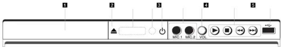 1 2 3 4 5 MIC.1 MIC.2 VOL.