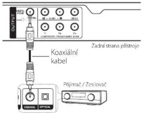 OUTPUT DIGITAL RIO COMPONENT / FROM CABBEG BIAN Zadní strana přístroje Koaxiální kabel Přijimač / Zesilovač COAXIAL OPTICAL