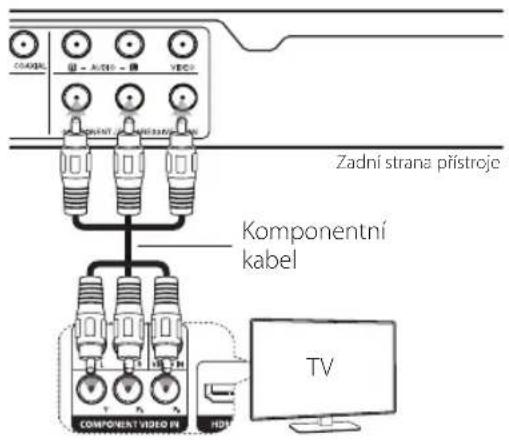 Zadní strana přístroje Komponentní kabel COMPONENT VIDEO IN HDI TV