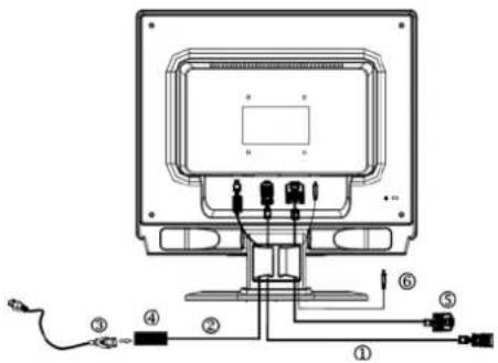 ACER AL1715 - CABLE CONNECTIONS - 1