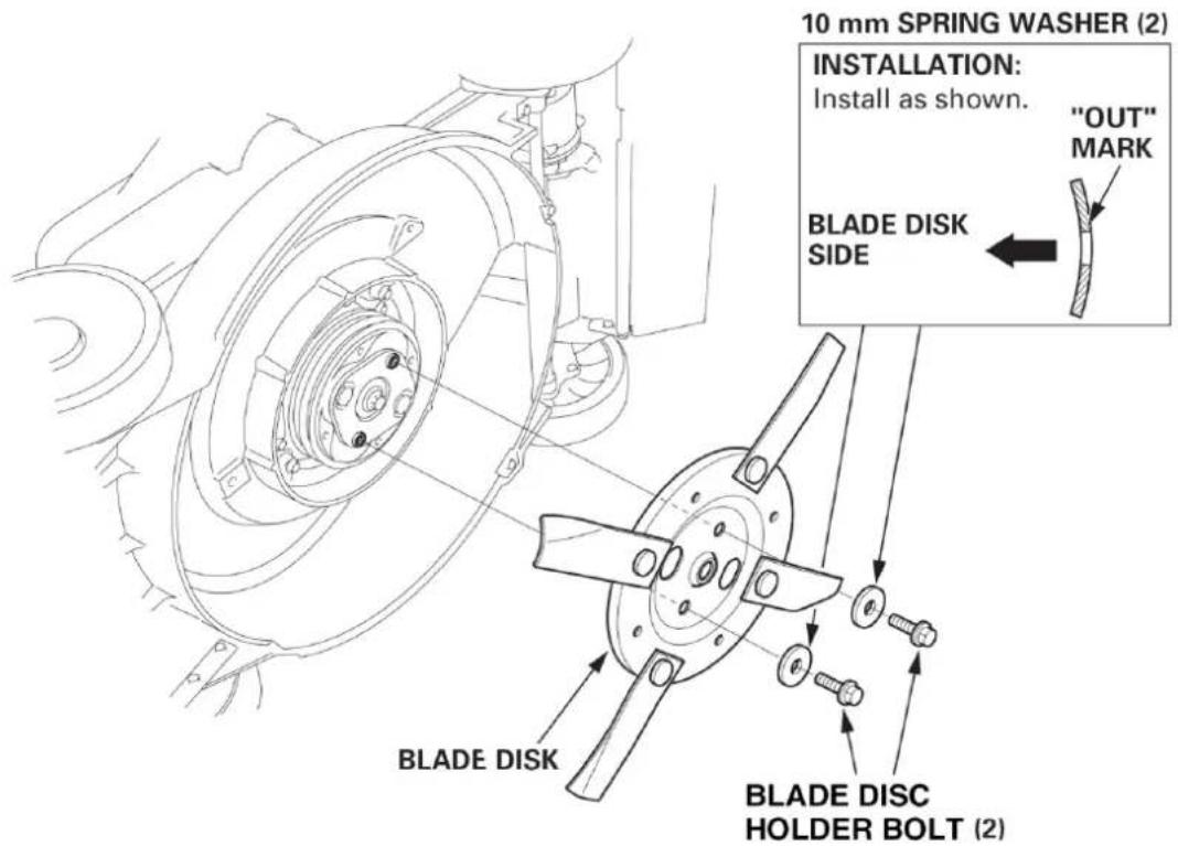 Honda Buffalo Buck HRU19D - Installation: - 2