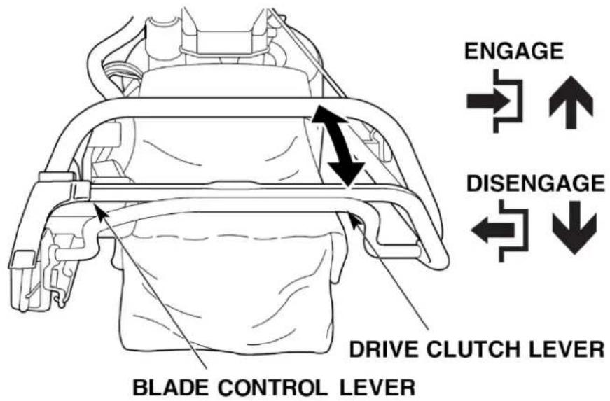 Honda Buffalo Buck HRU19D - STOPPING THE ENGINE - 1
