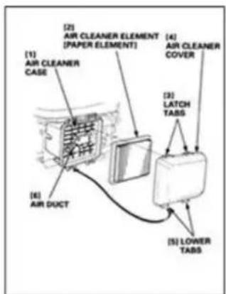 Honda Buffalo Buck HRU19D - NOTICE - 1