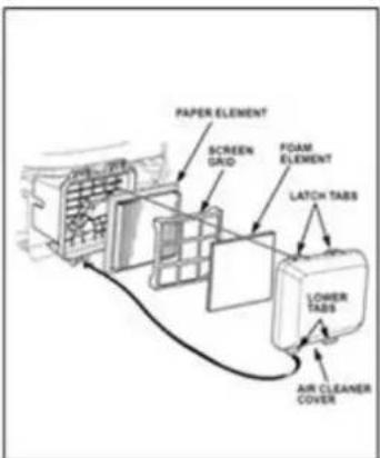 Honda Buffalo Buck HRU19D - NOTICE - 2