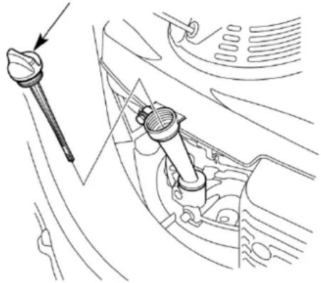 Honda Buffalo Buck HRU19D - Engine Oil Recommendations - 1