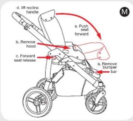 Valco Baby Rebel Q Air - IMPORTANT: always take care when closing the Expanda Hood to avoid the zipper catching on the ENCLOSED fabric - 1