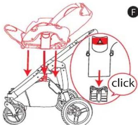 Valco Baby Rebel Q Air - For optimum wheel performance ensure that the tyres are always inflated to: - 2