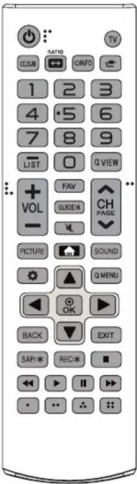 LG 43LK5000PSA - Using Remote Control - 1