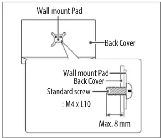 LG 43LK5000PSA - Mounting to the Wall - 3