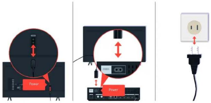 SAMSUNG QA85Q70AAWXXY - When the TV does not connect with an external device properly - 2