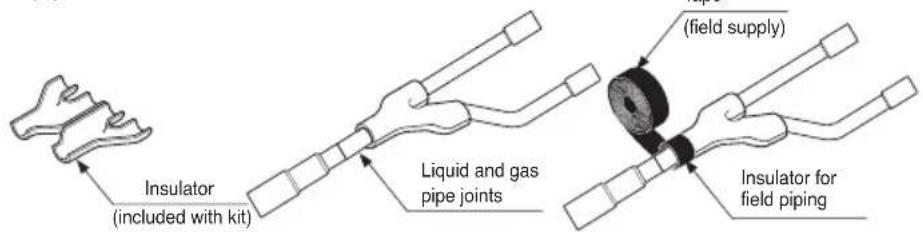 LG ARUN80LM3 - Branch pipe Fitting - 4