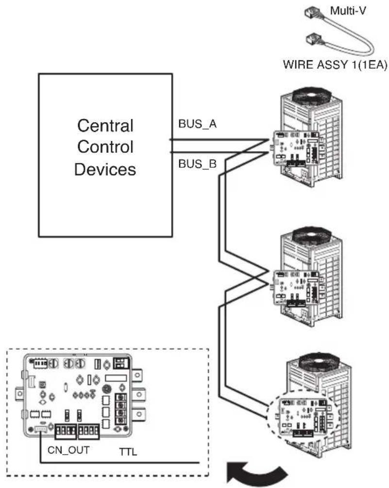LG ARUN80LM3 - [ODU Dry contact] - 4