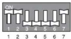 LG ARUN80LM3 - DIP Switch Settings - 1