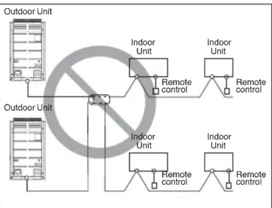 LG ARUN80LM3 - CAUTION - 2