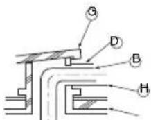 LG ARUN80LM3 - Penetrations - 4