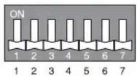 LG ARUN80LM3 - Example of Max. RPM Setting - 1
