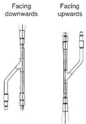 LG ARUN80LM3 - Branch pipe Fitting - 3