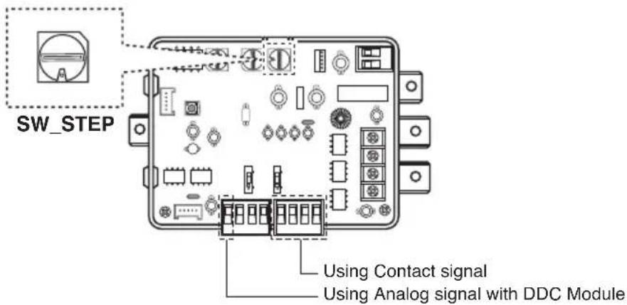LG ARUN80LM3 - ODU Dry contact has provided Two different methods for Demand control - 1