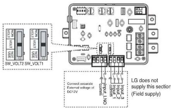 LG ARUN80LM3 - ODU Dry contact has provided Two different methods for Demand control - 3