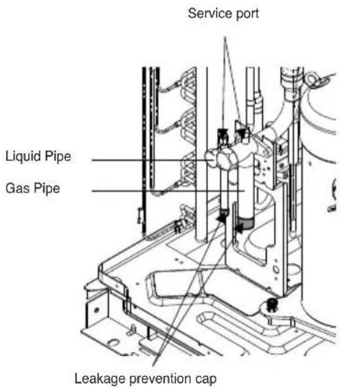 LG ARUN80LM3 - ■ Remove leakage prevention cap - 1