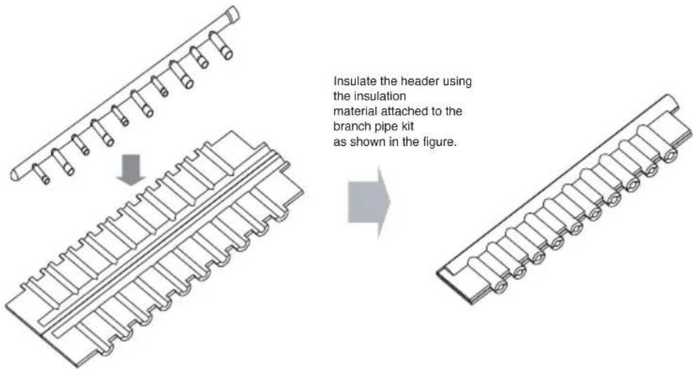 LG ARUN80LM3 - Branch pipe Fitting - 9
