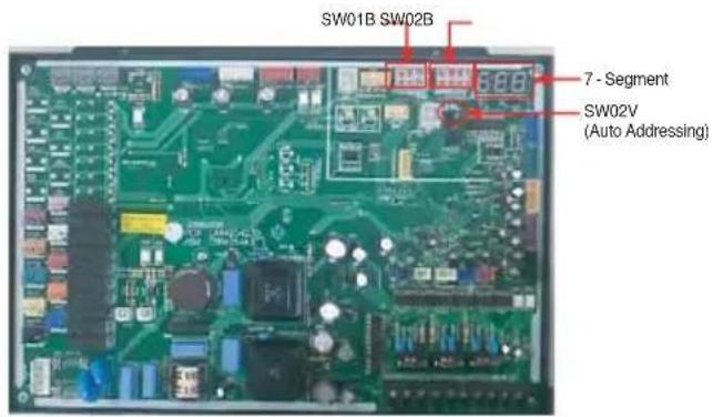 LG ARUN80LM3 - Automatic Addressing - 1