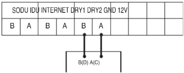 LG ARUN80LM3 - Group Number setting for Indoor Units - 1