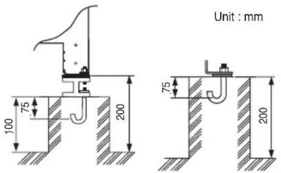 LG ARUN80LM3 - Foundation for Installation - 3