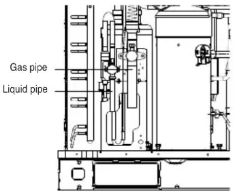 LG ARUN80LM3 - Precautions on Pipe connection / Valve operation - 1