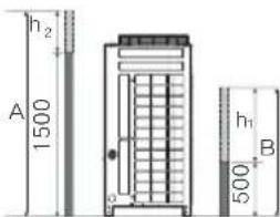 LG ARUN80LM3 - Individual Installation - 7