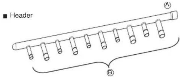 LG ARUN80LM3 - Branch pipe Fitting - 5