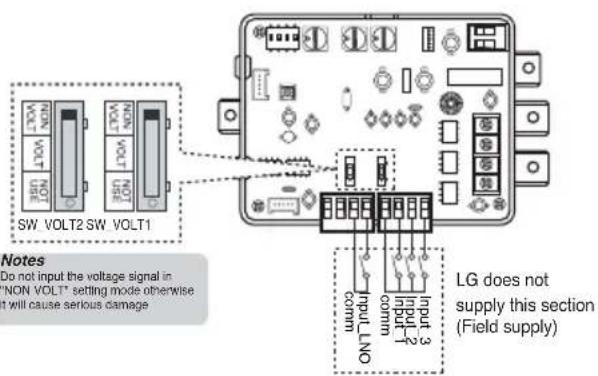 LG ARUN80LM3 - ODU Dry contact has provided Two different methods for Demand control - 2