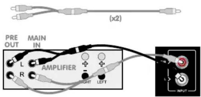 Wharfedale WH-D10 - Pre Out - Main in Connections - 3