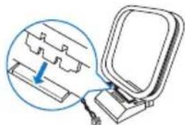 PHILIPS FX20 - Connect antennas - 2