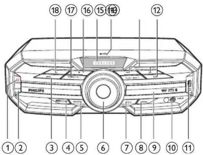 ①② ③④⑤⑥ ⑦⑧⑨⑩ ⑪⑫ ⑫⑬ ⑯ PHILIPS 275.0