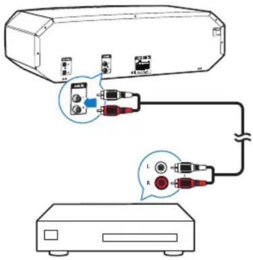 Diagram showing connection between a device with labeled ports (A, B, C) and audio equipment, including a capacitor and earphones.