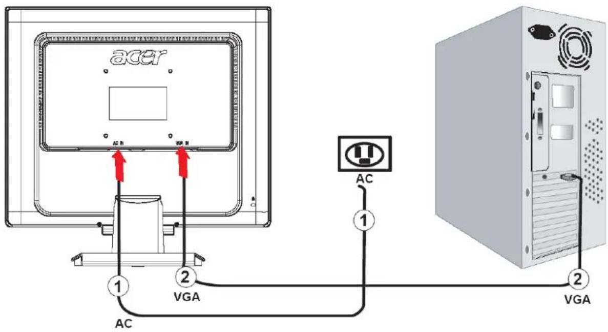 ACER Value AL1716 - Connecting the Devices - 2
