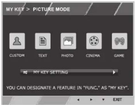 LG IPS234T - MY KEY Setting - 1